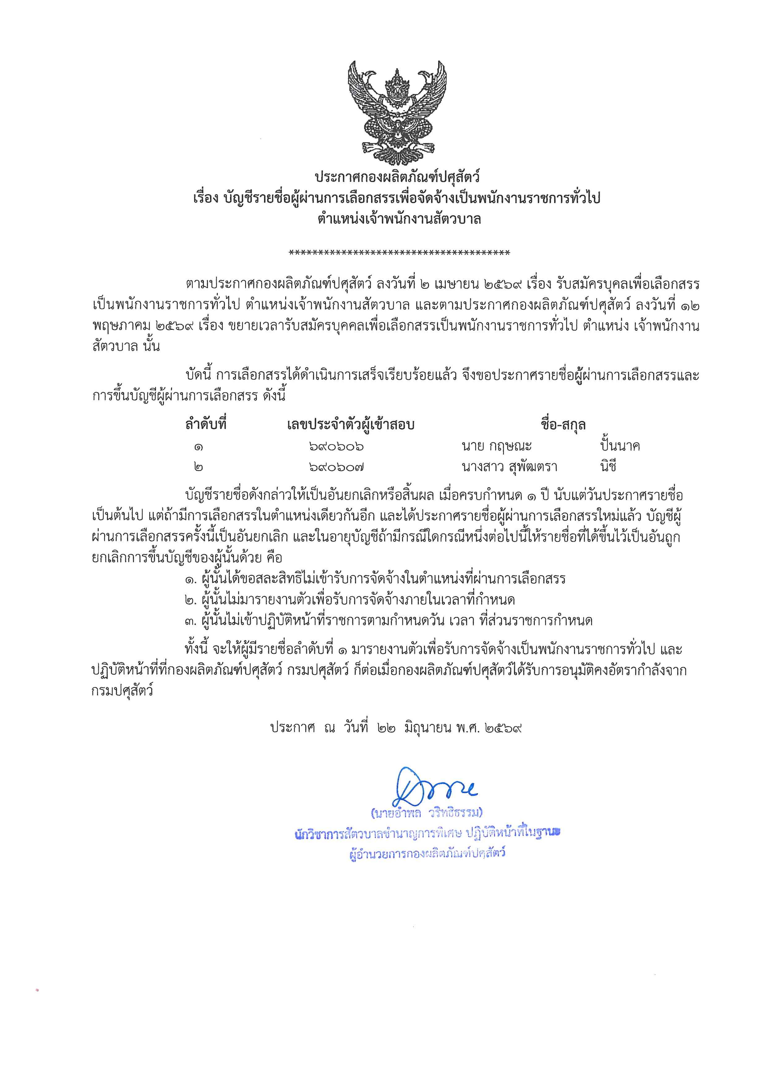 job 22 06 69