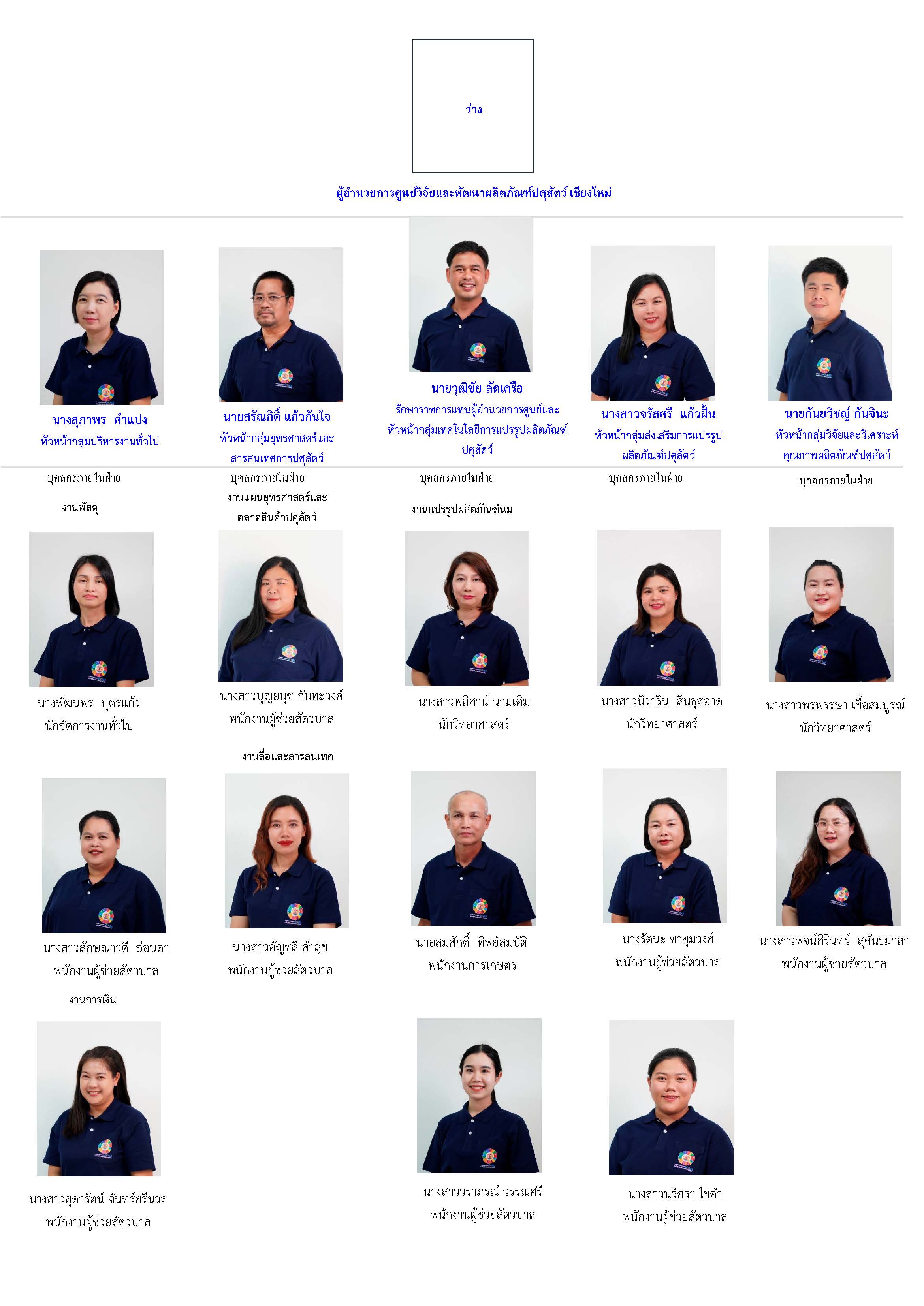 CNX Organization 5 11 67 Page 1