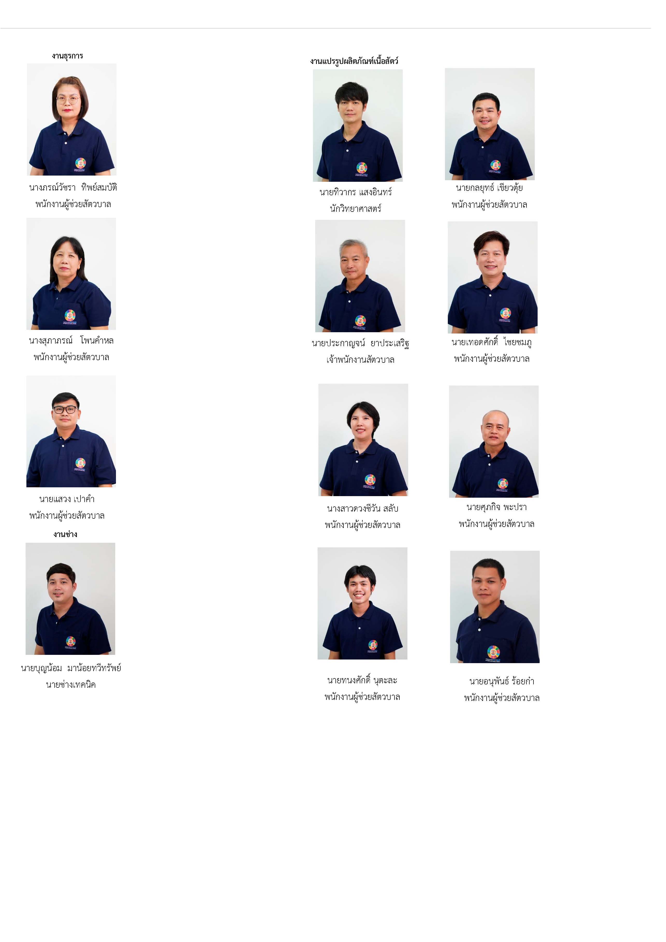 CNX Organization 5 11 67 Page 2